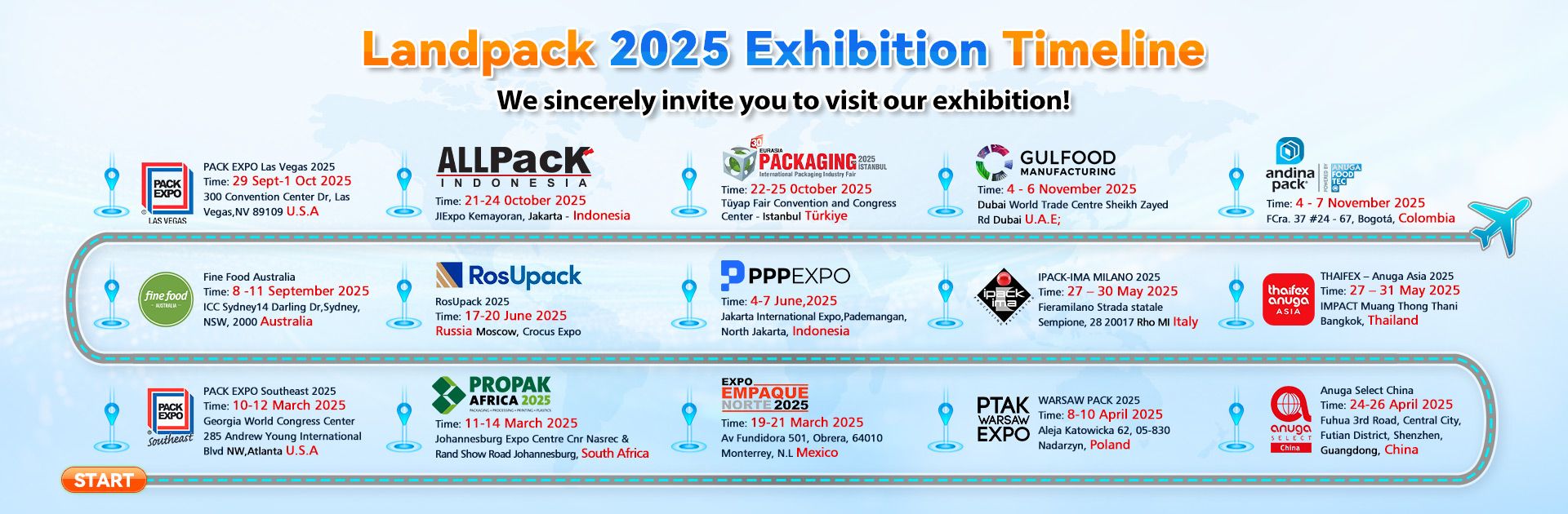 Landpack Exhibition Plan in 2025