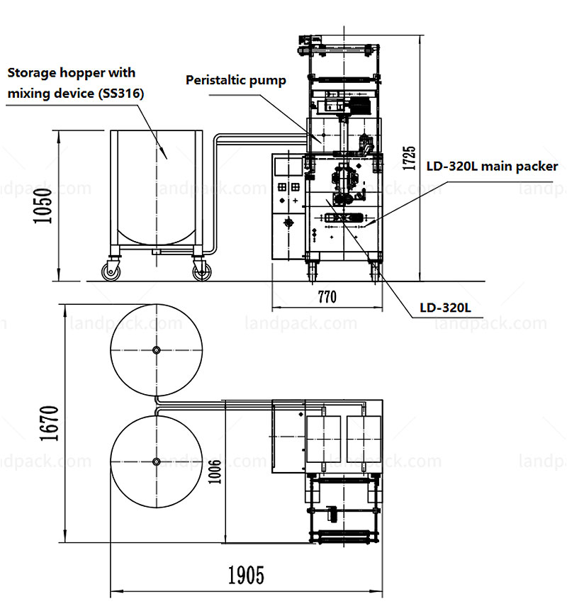 fertilizer bagging machine