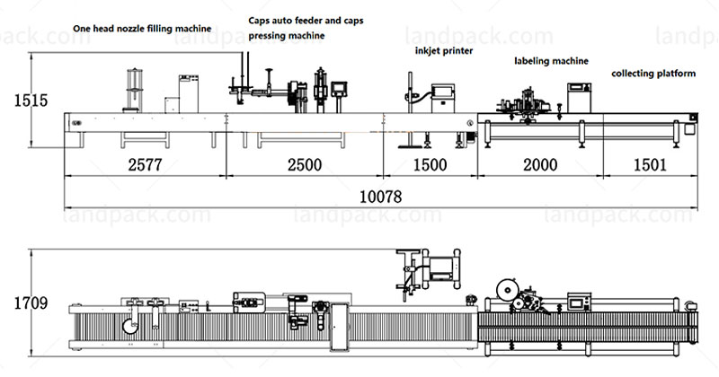 talcum powder filling machine manufacturer