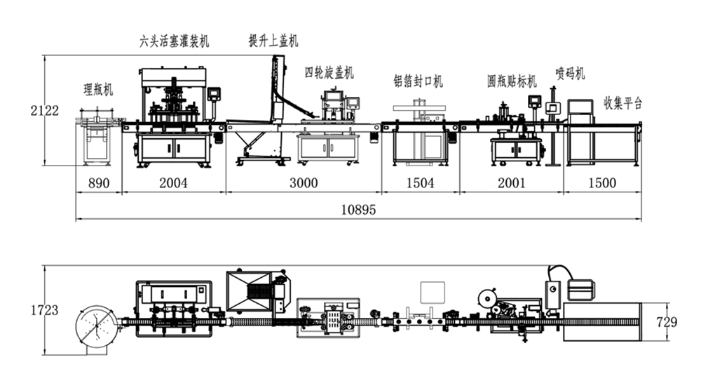 Bolivia Medical Syrup Filling Capping Labeling Line Customer Case