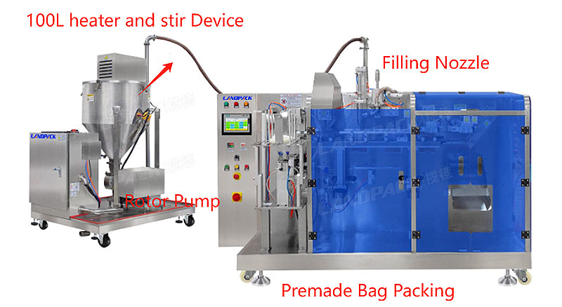 pet food packing machine