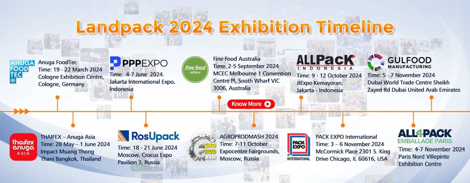 Landpack 2024 Exhibition Timeline - Where Will We Meet?