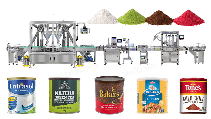 How Landpack's Protein Powder Filling Production Line Exceeded Expectations of Argentina Customer