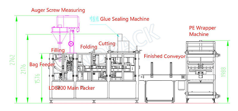 flour bag packing machine