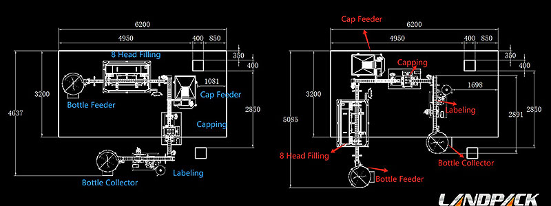 Landpack's Milk Filling Line Solution For Russian Customer