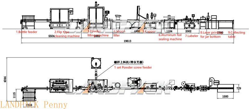 How a Portuguese Client Found Success with Landpack's Protein Powder Filling Line