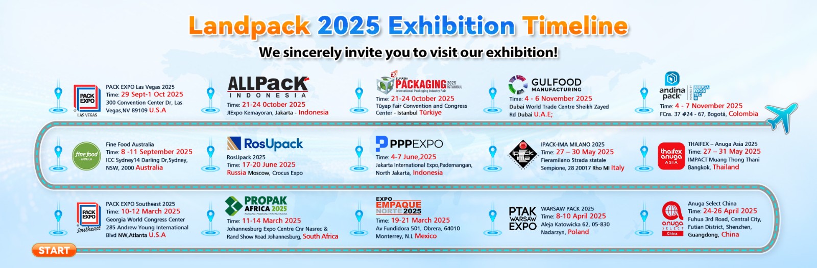 Landpack 2025 Exhibition Timeline - Where Will We Meet?