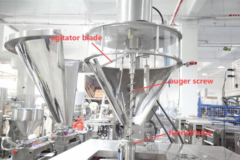 What is the working principle of  auger filling machine?