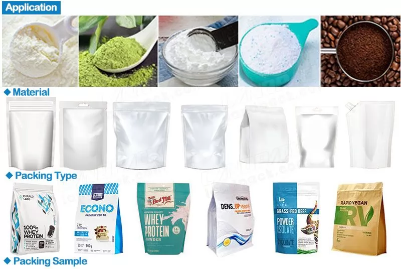 A Packaging Guideline For Protein Powder - Levapack
