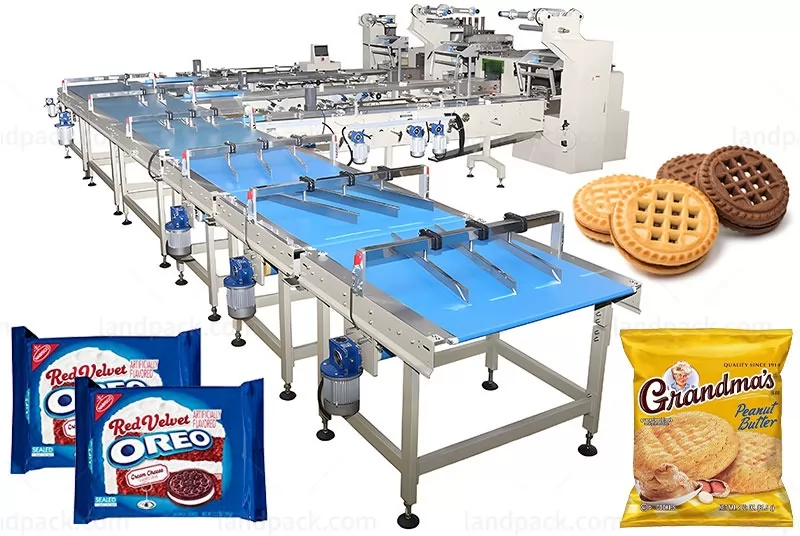 Automatic Bread Biscuit Feeding Flow Wrapping Packing Machine Line