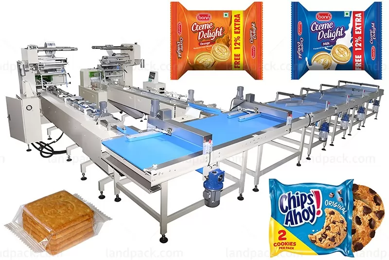 Automatic Biscuit Horizontal Flow Wrap Feeding and Packing Machine System