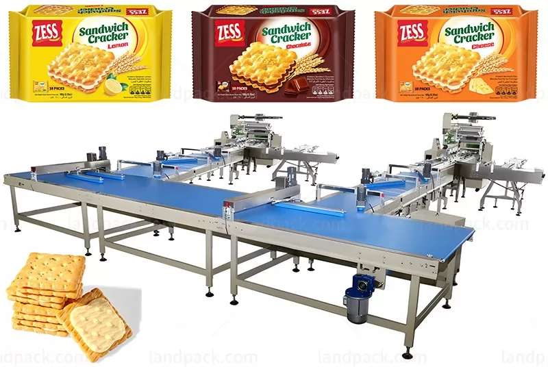 Automatic Feeding Packing Line Horizontal Biscuit Packaging Machine For Pillow Bag