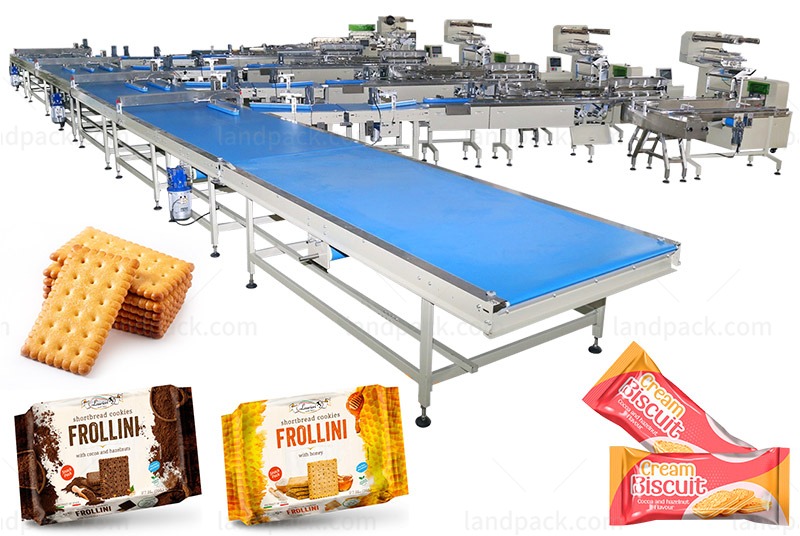 Horizontal Muffin Biscuit Feeding Flow Wrapping Packing Machine Line System