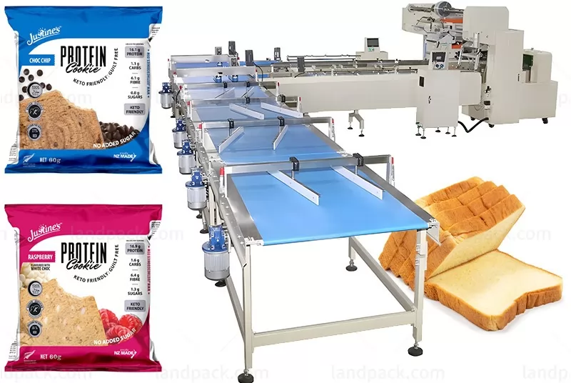 Automatic Horizontal Feeding Packing Line Servo Bread Packaging Machinery