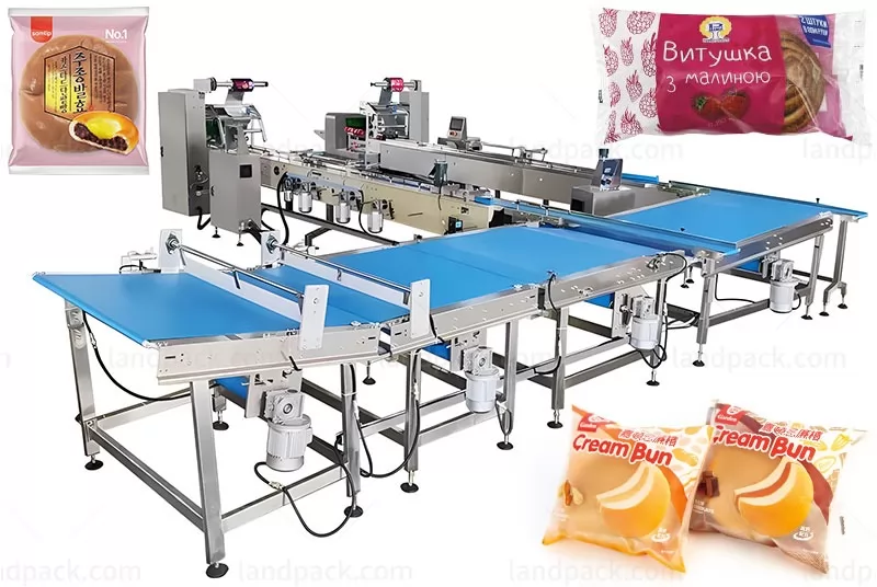 Automatic Bun Bread Cake Horizontal Feeding Sorting Packaging Line