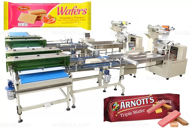 Automatic Biscuit Packaging Line Wafer Egg Roll Cookies Cake Feeding Packing Machine Line